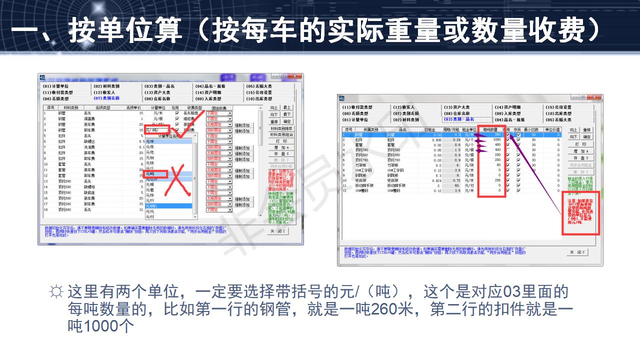 问题5--装卸车费、运输费的两种收取模式