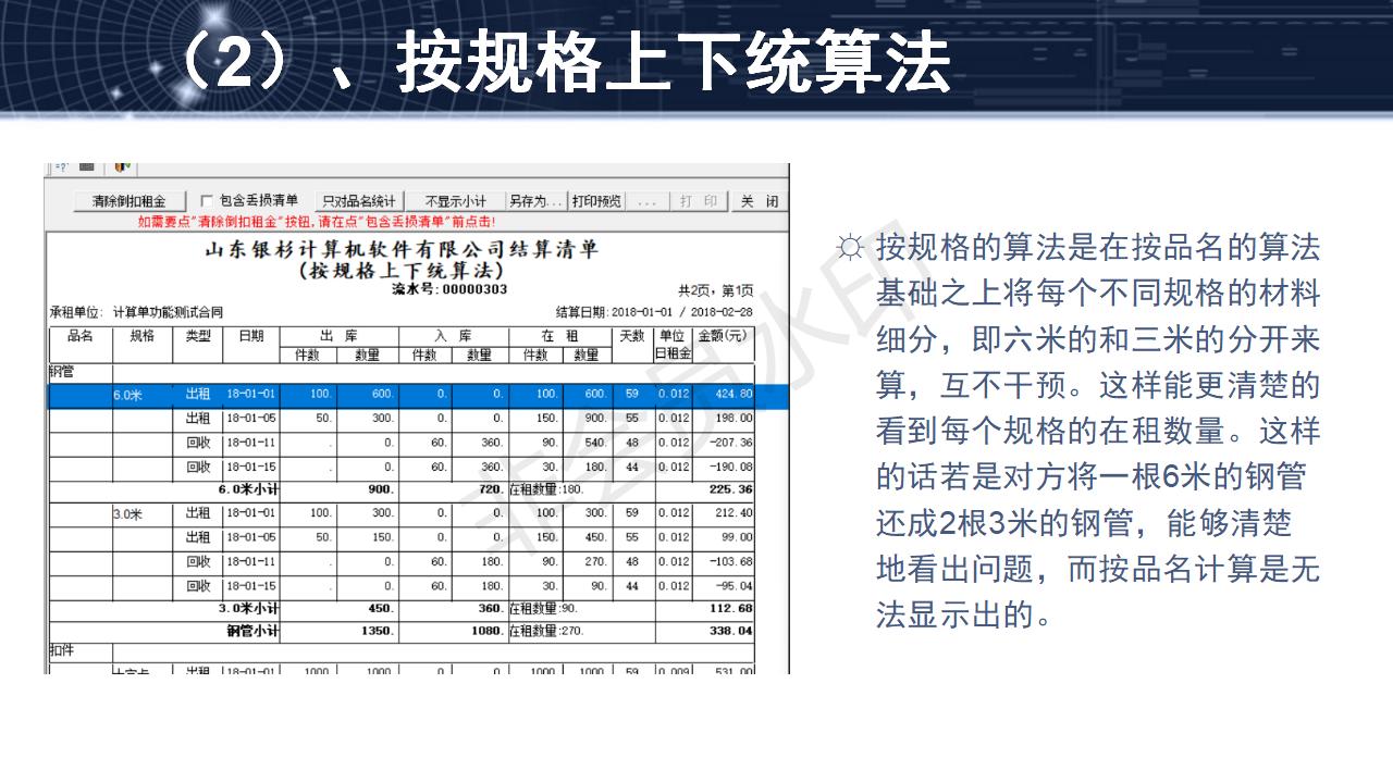 问题14--租金算法