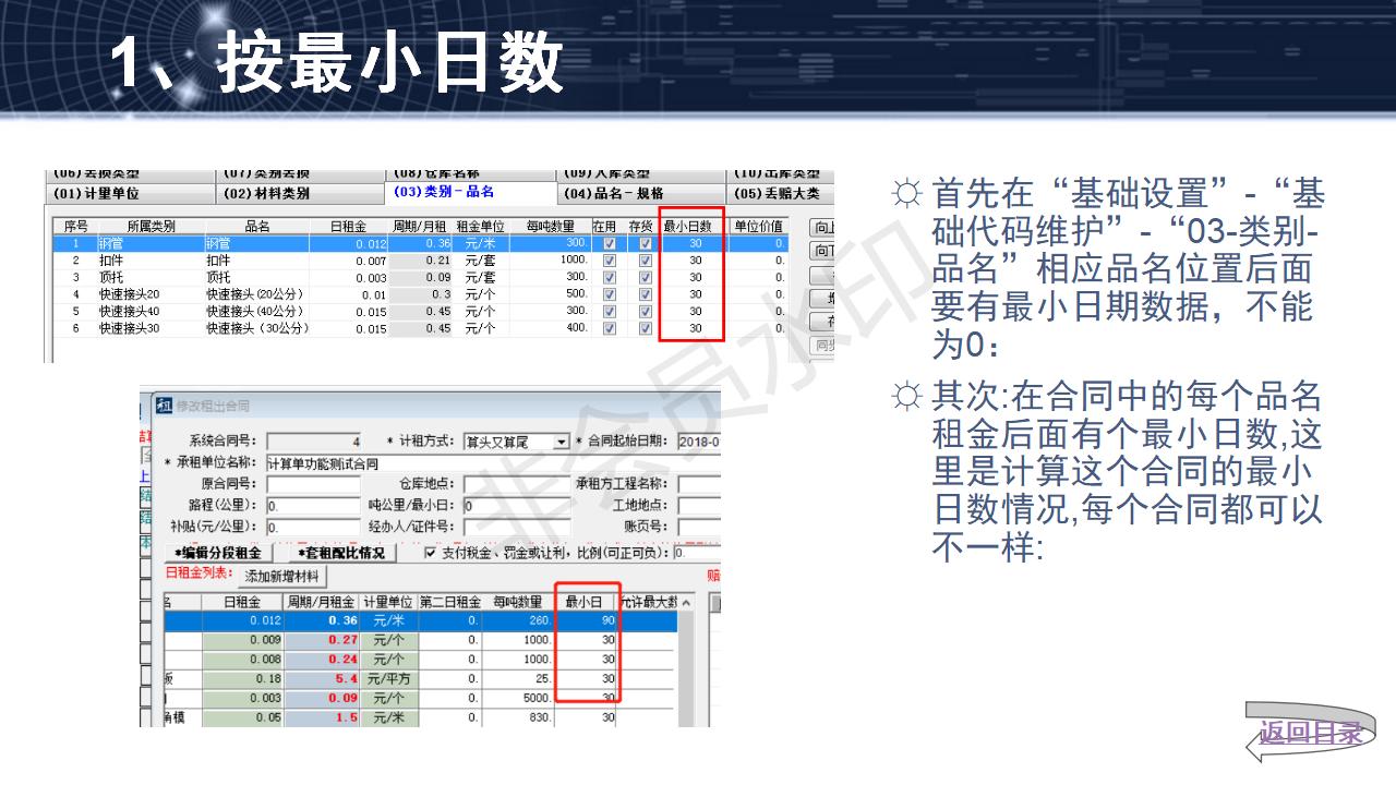 问题14--租金算法