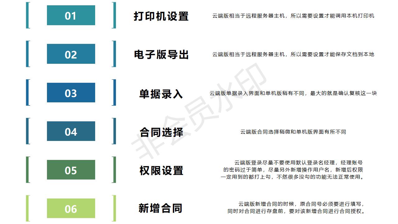 单机版升云端版需注意事项