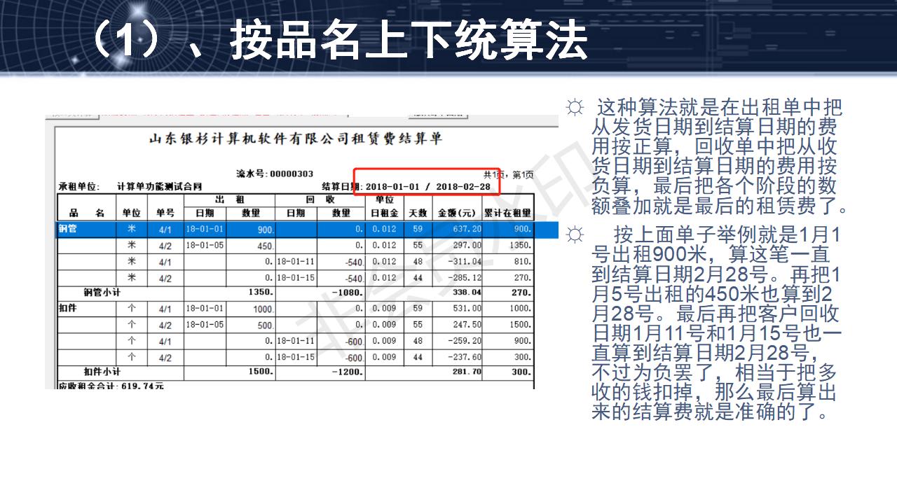 问题14--租金算法