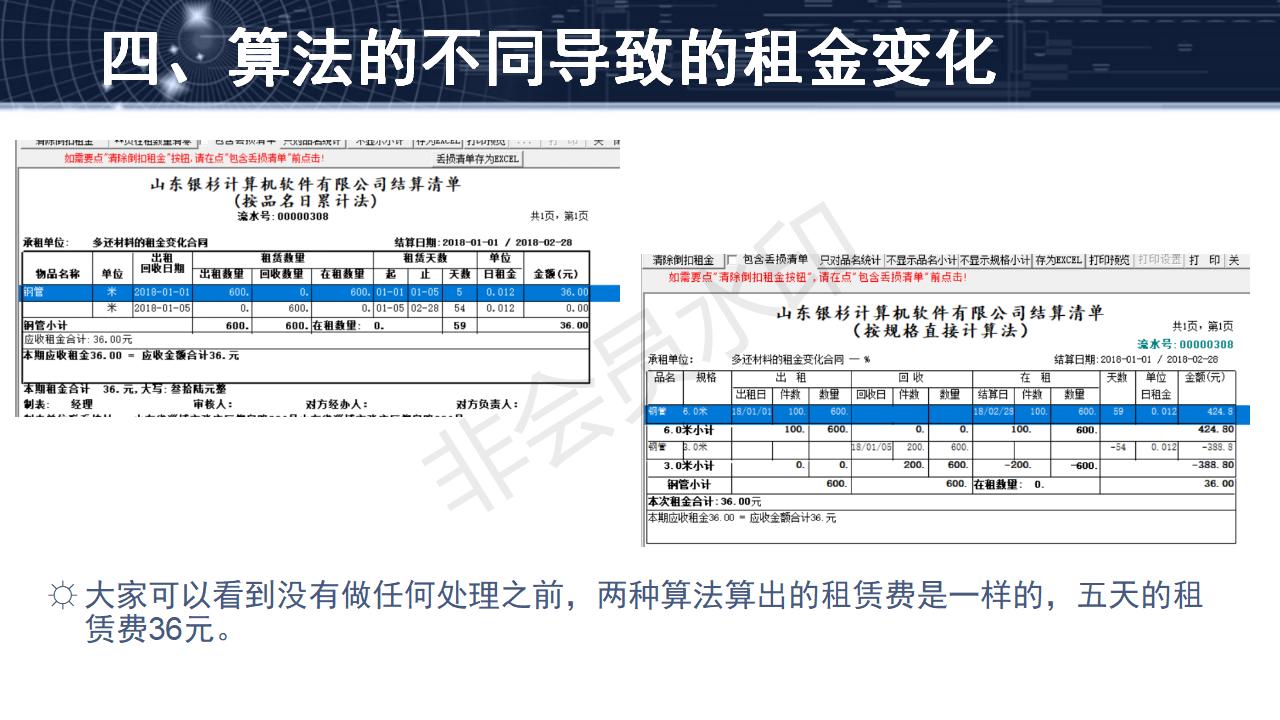 问题14--租金算法