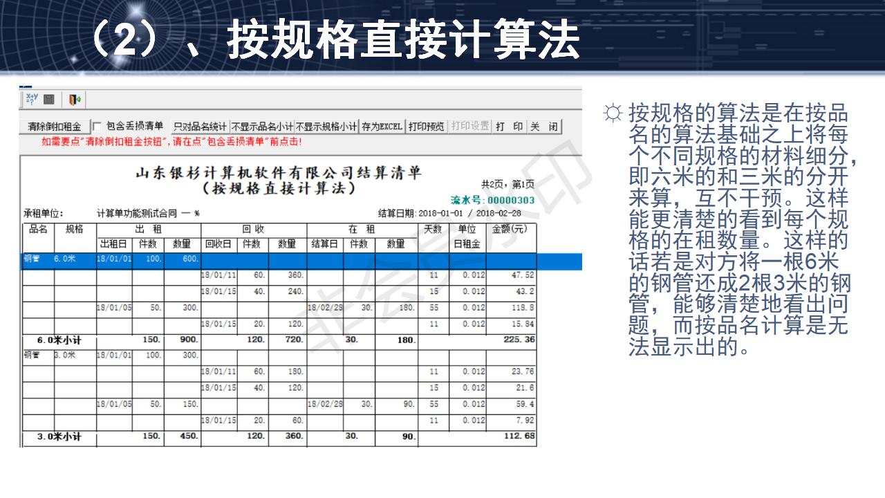 问题14--租金算法