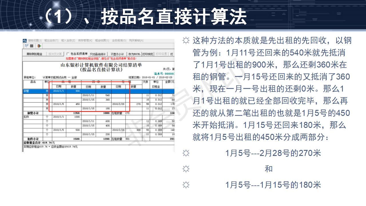 问题14--租金算法