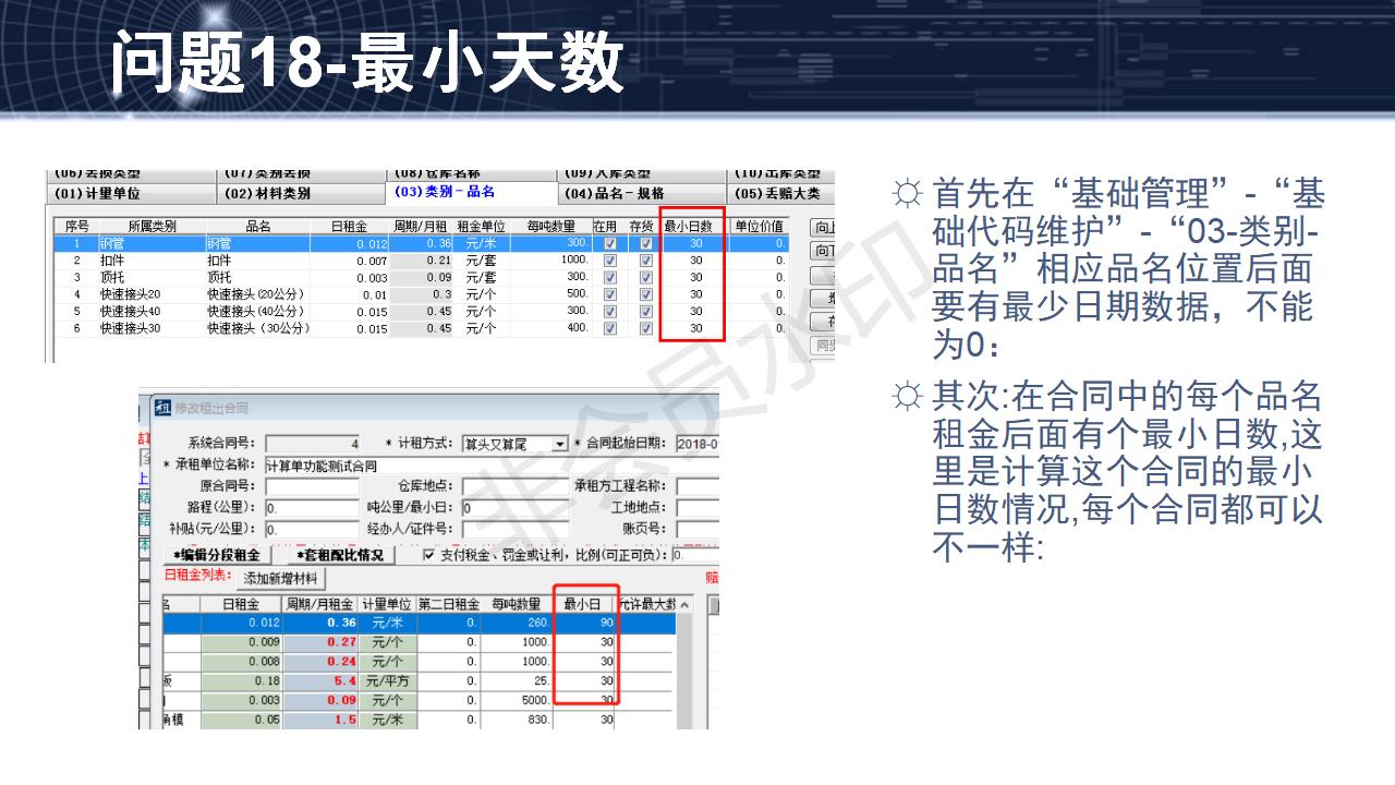 问题18--最小天数