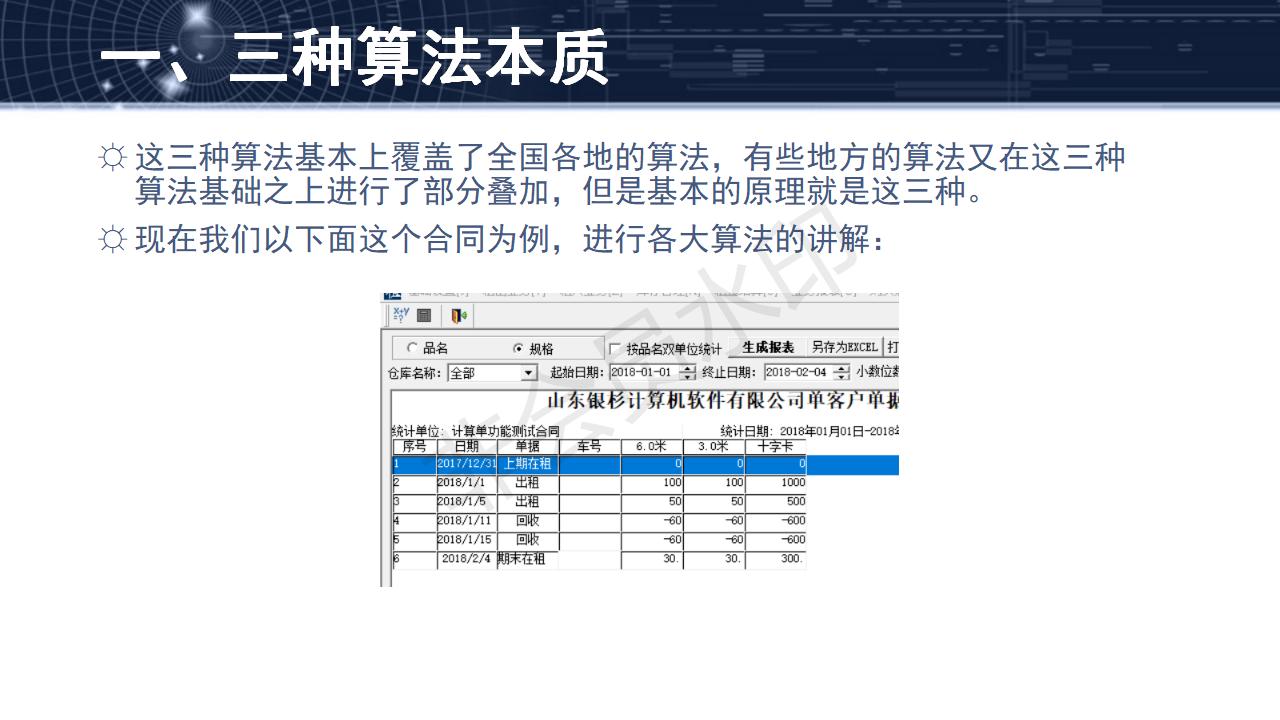 问题14--租金算法