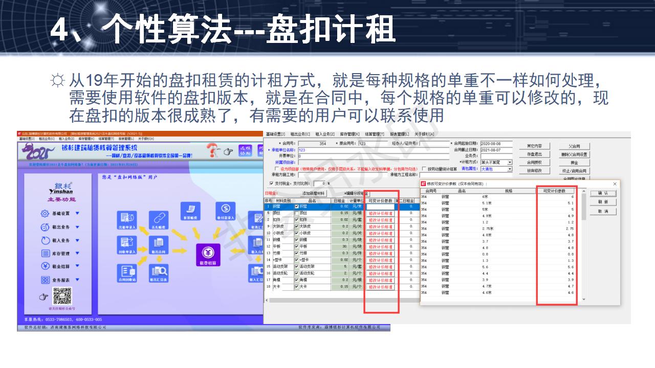 问题14--租金算法