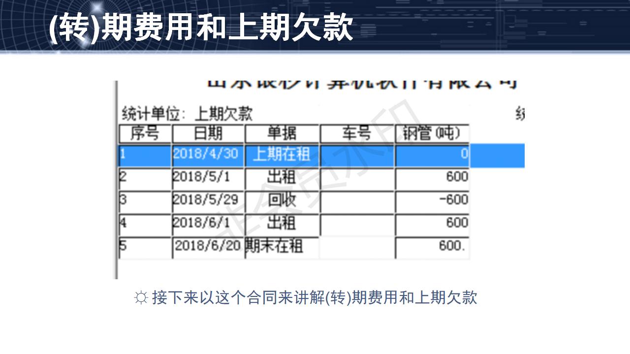 问题20--(转)期费用、上期欠款和永久欠款