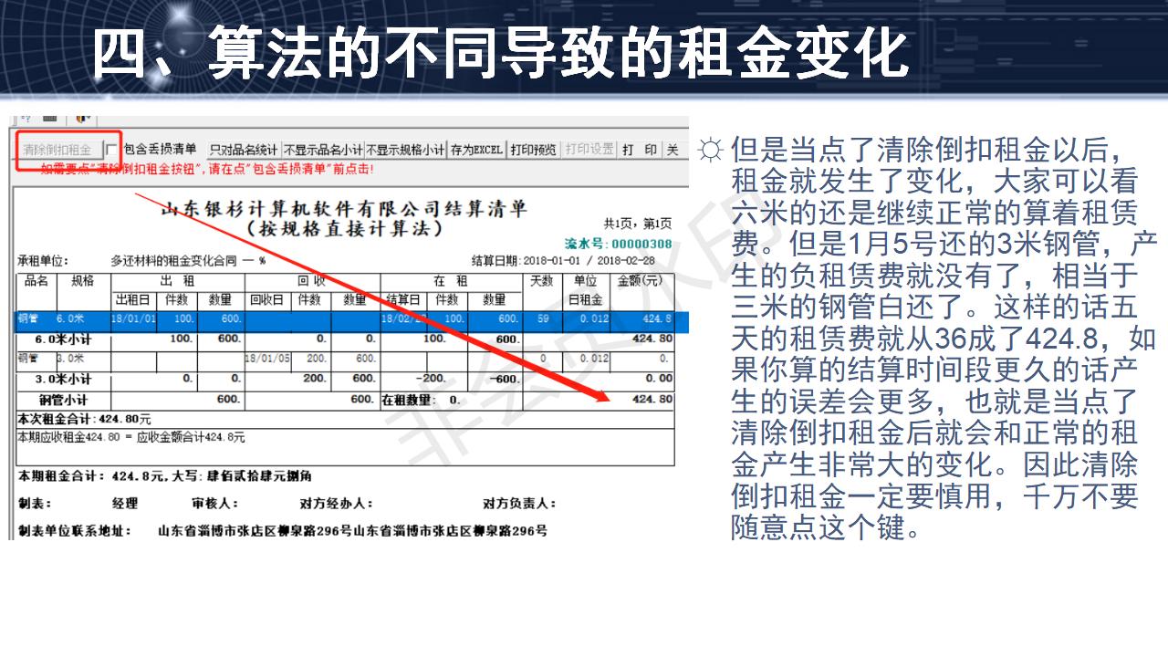 问题14--租金算法