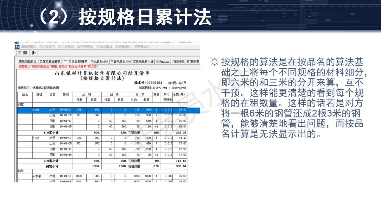 问题14--租金算法