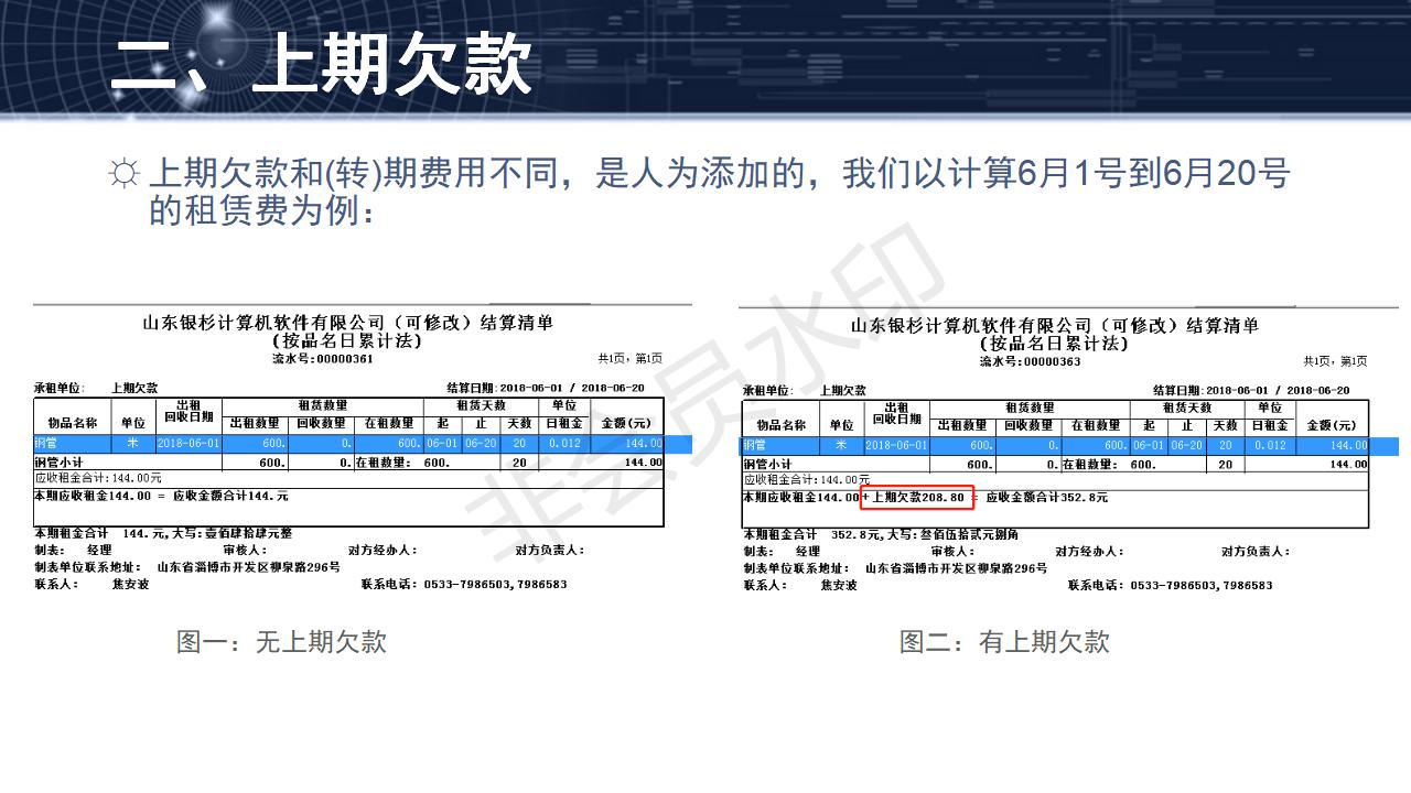 问题20--(转)期费用、上期欠款和永久欠款